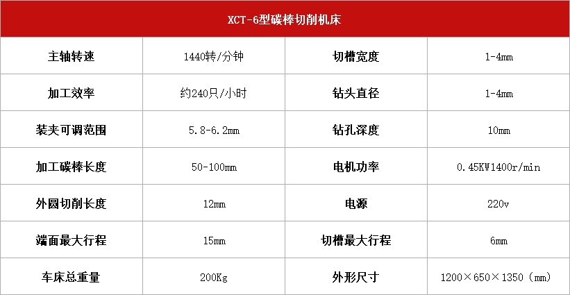 碳棒切削機床XCT-6.jpg