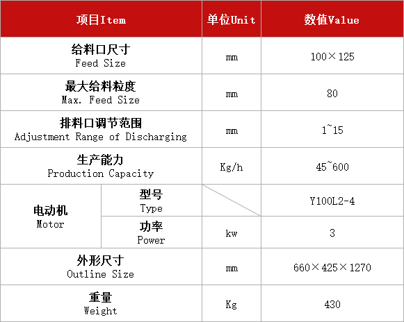 顎式破碎機PEX-100x125.jpg